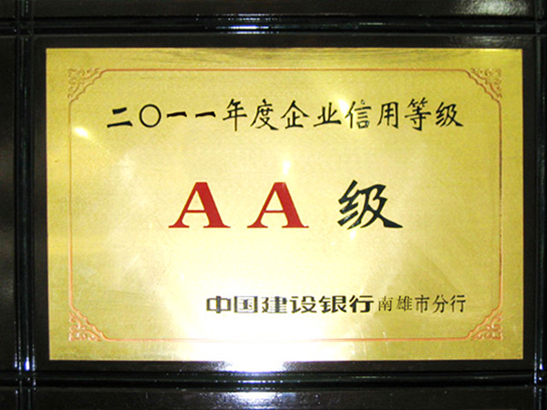 2011 Corporate Credit Rating-AA